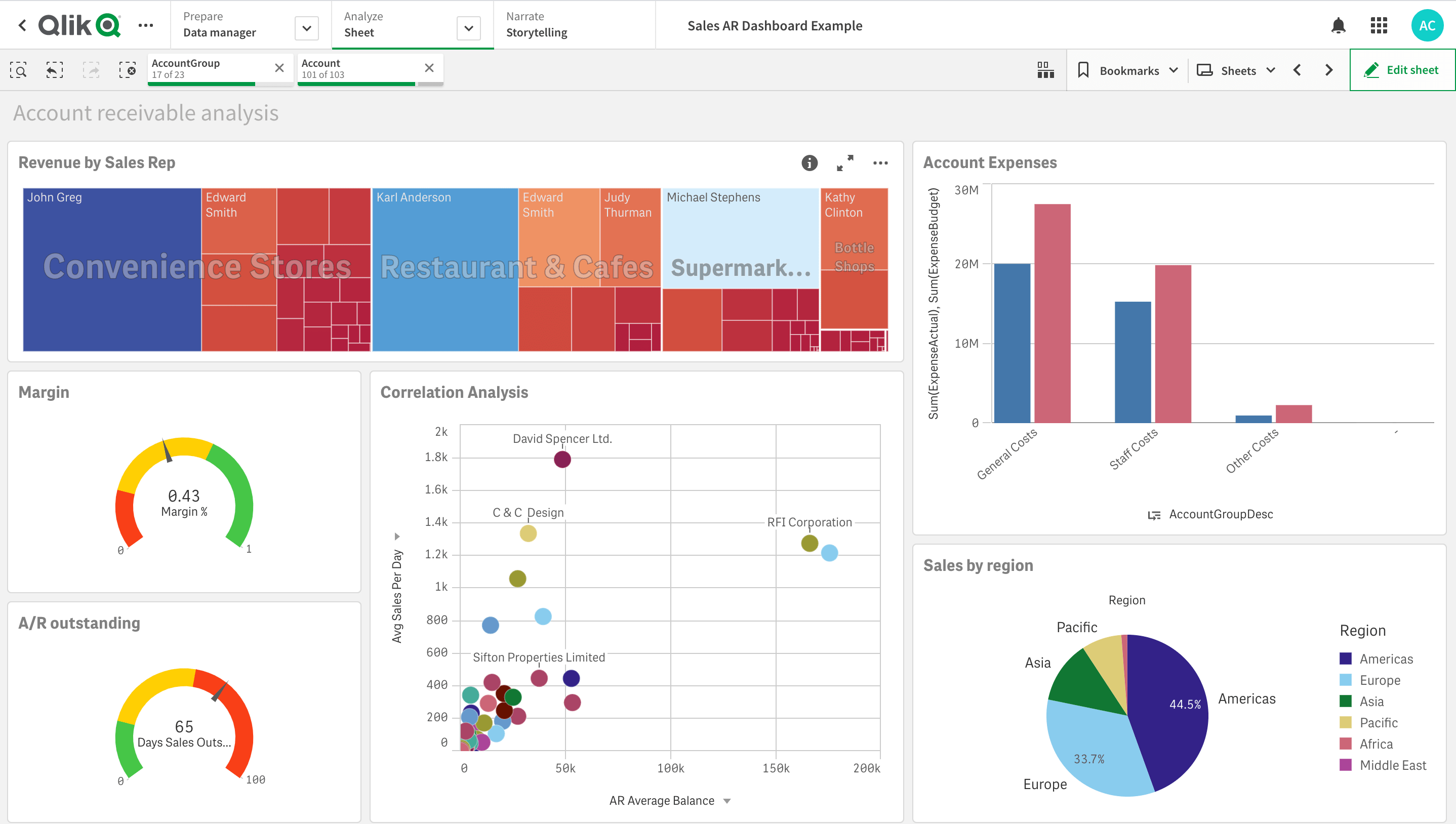 ferramentas-para-visualizacao-de-dados-qilk